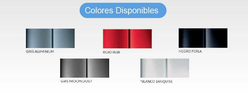 Colores Disponibles de Peugeot Partner Ahora 84 Autos
